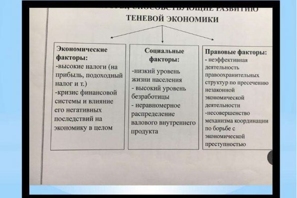 Кракен торговая площадка даркнет